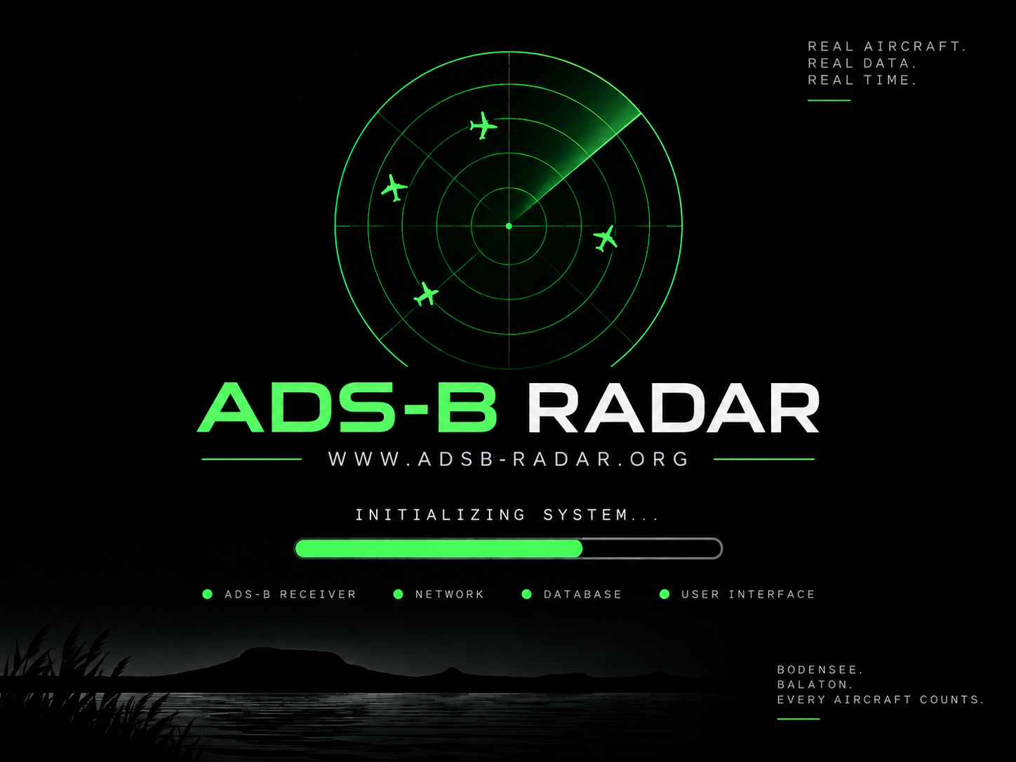 ADS-B Radar local aircraft radar interface