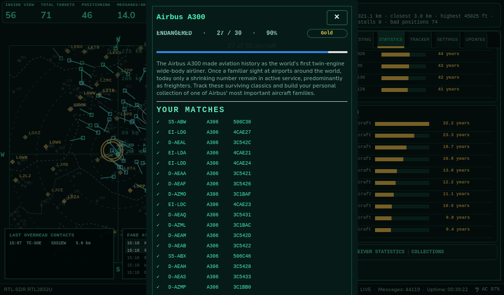 ADS-B Radar Collection details