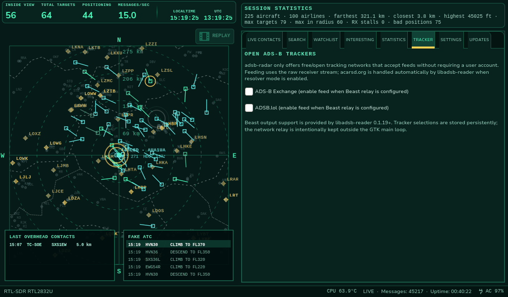ADS-B Radar Share with other trackers