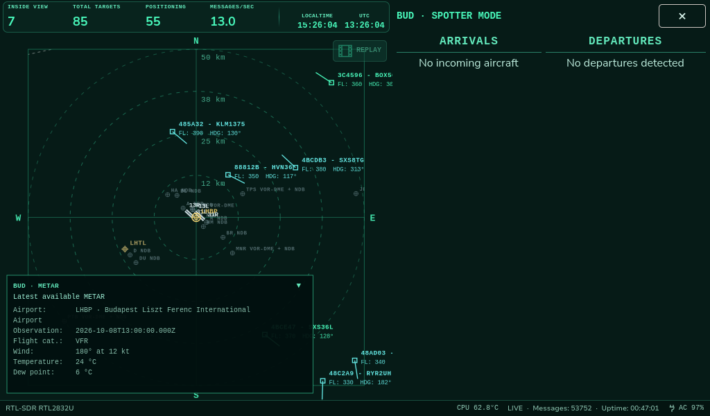 ADS-B Radar Spotter Mode