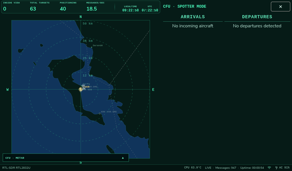 Spotter Mode centered on Corfu Airport